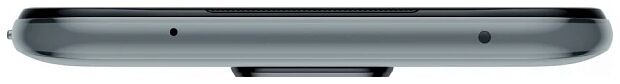 Смартфон Redmi Note 9 Pro 6/128GB (Gray) Redmi Note 9 Pro - характеристики и инструкции - 10